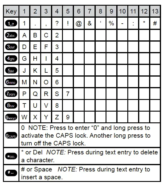 RCA RDR23x0 Professional Digital Two-Way Radios-FIG-12