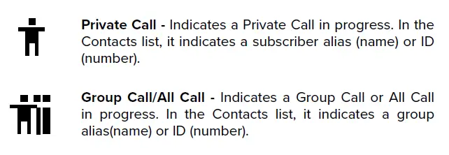 RCA RDR23x0 Professional Digital Two-Way Radios-FIG-14