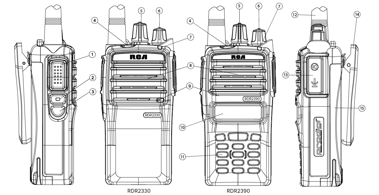 RCA RDR23x0 Professional Digital Two-Way Radios-FIG-2
