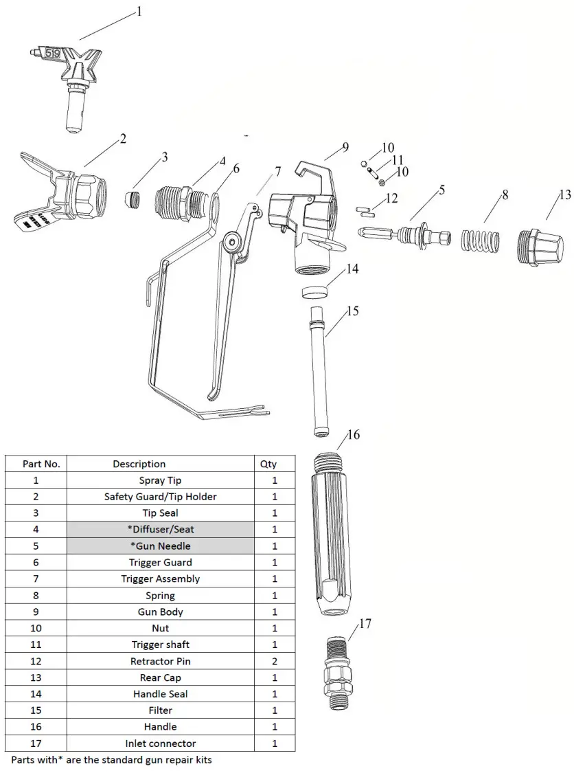 SPRAYIT SP2022 Airless Spray Gun - Parts list