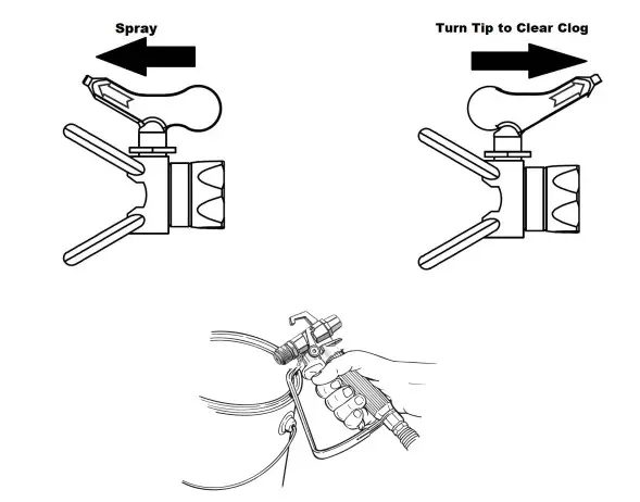 SPRAYIT SP2022 Airless Spray Gun - flushing