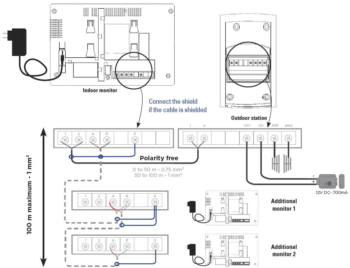 scs sentinel-PVF0041-VisioDoor-7-Plus-Wired-Door-Entry-System-7