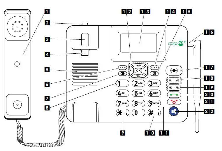 doro-4100H-Wireless-Landline-Phone-Black-fig-1