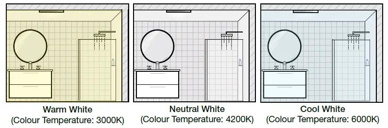 Response-RESP3-1WH-Radiance-3-in-1-Bathroom-Heater-Exhaust-Fan-and-Light-8