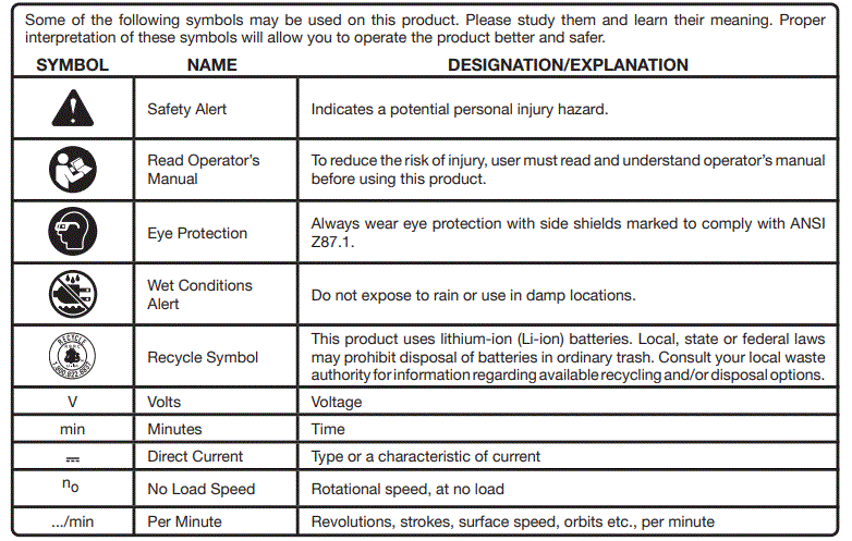 RYOB- PCL401-14-Sheet-Sander-FIG-2