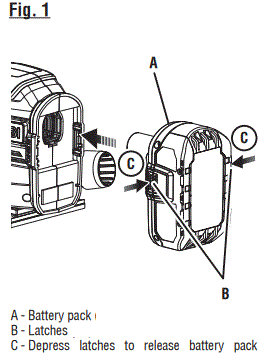 RYOB- PCL401-14-Sheet-Sander-FIG-4
