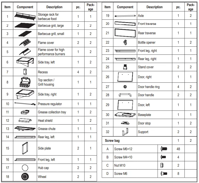 PROFICOOK-PC-GG-1258-Gas-Barbecue-Grill-FIG-3