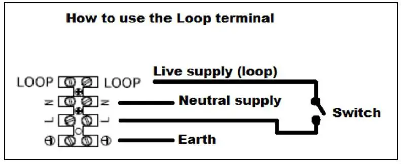 MAYFAIR-089360-Mbm-Lucent-Flush-Mount-2