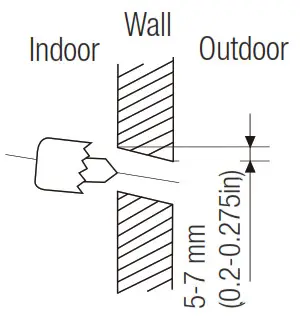 beko BEEPI 090 Split Type Air Conditioner - fig 14