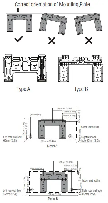 beko BEEPI 090 Split Type Air Conditioner - fig 16