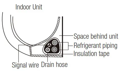 beko BEEPI 090 Split Type Air Conditioner - fig 25