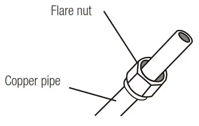 beko BEEPI 090 Split Type Air Conditioner - fig 39