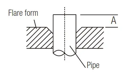 beko BEEPI 090 Split Type Air Conditioner - fig 41