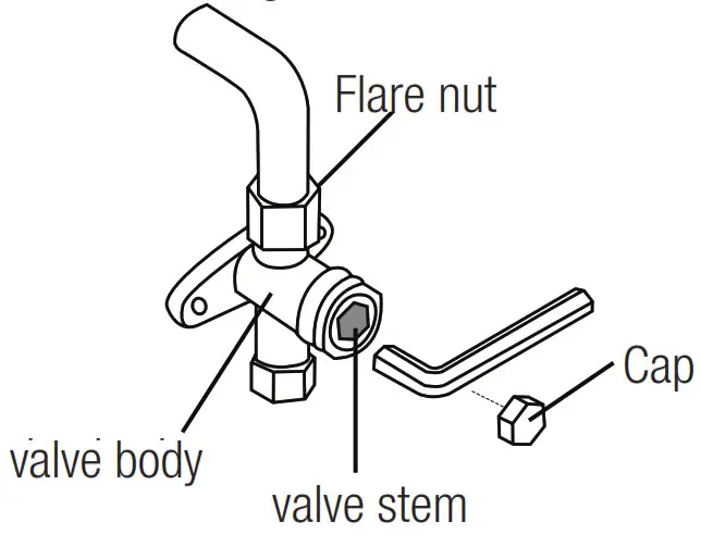 beko BEEPI 090 Split Type Air Conditioner - fig 50