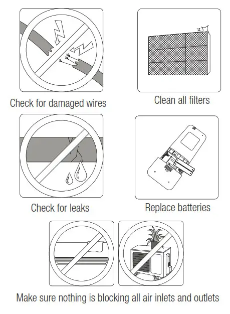beko BEEPI 090 Split Type Air Conditioner - fig 55