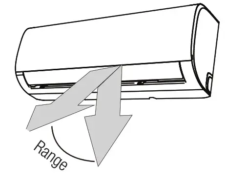 beko BEEPI 090 Split Type Air Conditioner - fig 8