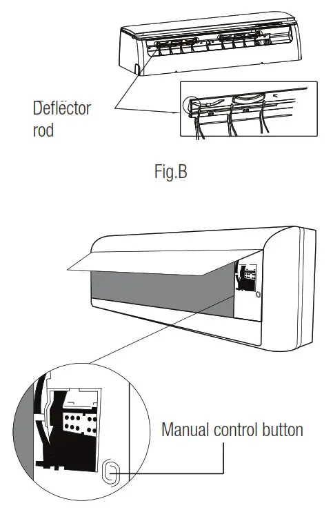 beko BEEPI 090 Split Type Air Conditioner - fig 9