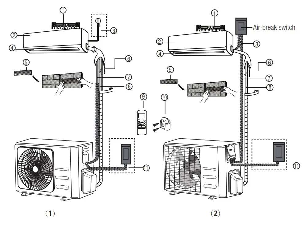 beko BEEPI 090 Split Type Air Conditioner - fig