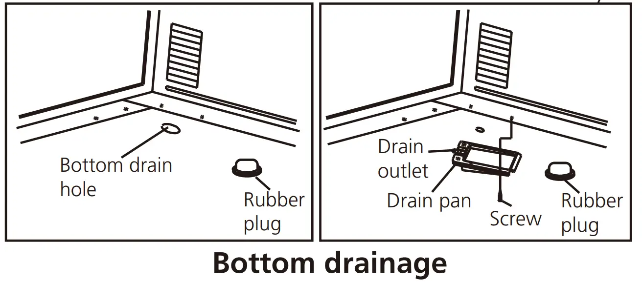 Bottom drainage