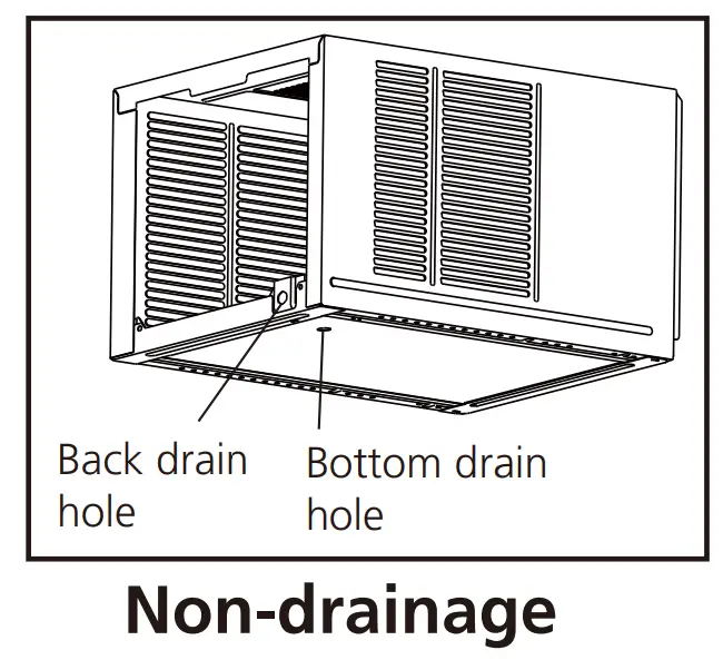 Water Drainage