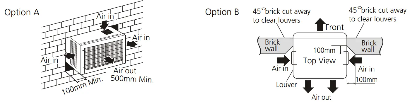 Prior to installation