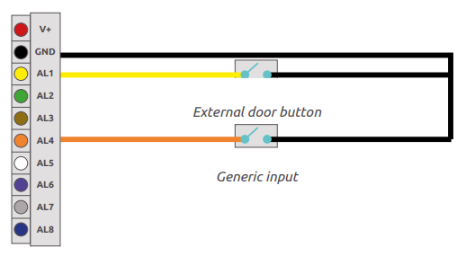 IpDoor-IP7700-Monitor-Interno-Match-FIG-10