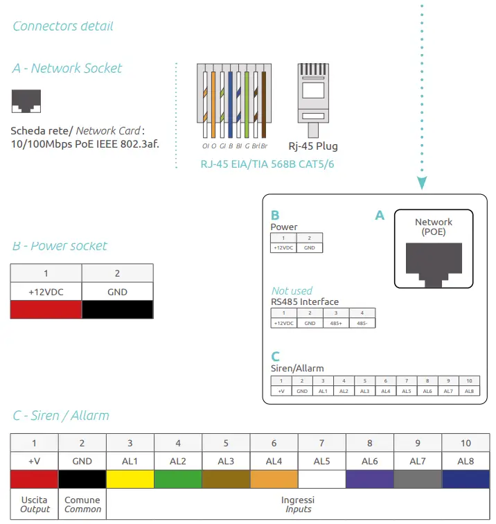 IpDoor-IP7700-Monitor-Interno-Match-FIG-8