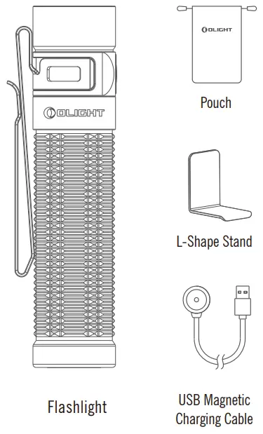 OLIGHT-Baton-3-Pro-Max-Lumens-Rechargeable-Flashlights-FIG 1