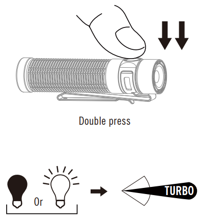 OLIGHT-Baton-3-Pro-Max-Lumens-Rechargeable-Flashlights-FIG 11