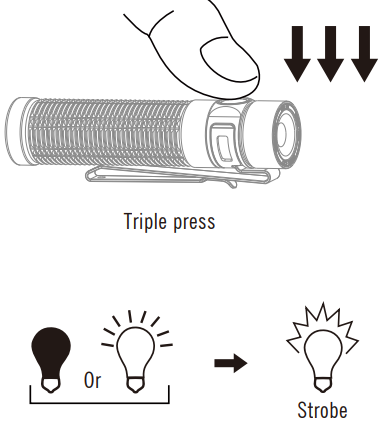 OLIGHT-Baton-3-Pro-Max-Lumens-Rechargeable-Flashlights-FIG 13