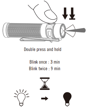 OLIGHT-Baton-3-Pro-Max-Lumens-Rechargeable-Flashlights-FIG 14