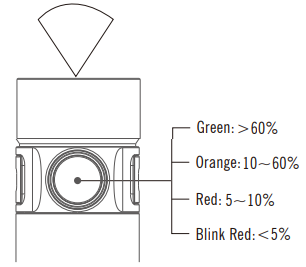 OLIGHT-Baton-3-Pro-Max-Lumens-Rechargeable-Flashlights-FIG 15
