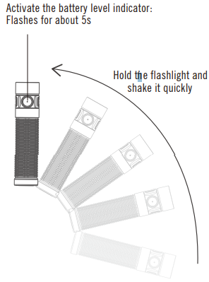 OLIGHT-Baton-3-Pro-Max-Lumens-Rechargeable-Flashlights-FIG 16