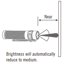 OLIGHT-Baton-3-Pro-Max-Lumens-Rechargeable-Flashlights-FIG 18