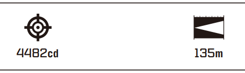 OLIGHT-Baton-3-Pro-Max-Lumens-Rechargeable-Flashlights-FIG 4