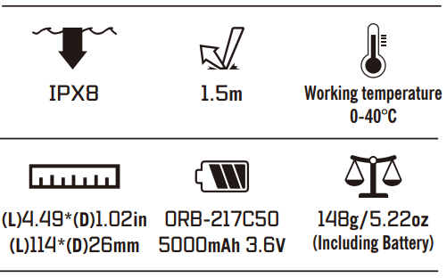 OLIGHT-Baton-3-Pro-Max-Lumens-Rechargeable-Flashlights-FIG 5