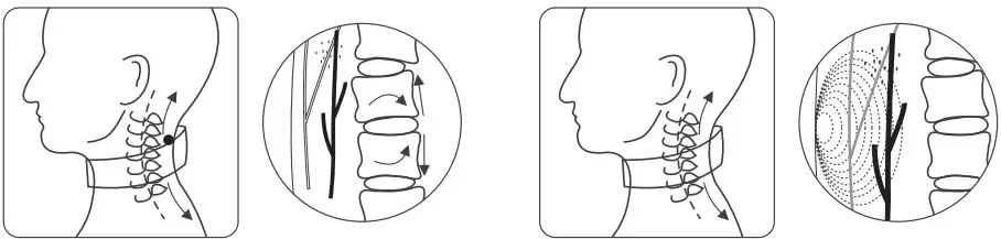 Well Health WH-NM Neck Massager-fig2
