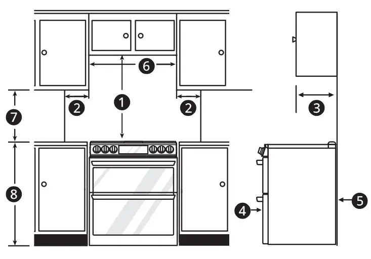 LG LTEL7337F Smart Double Oven Slide In Electric Range - fig 5