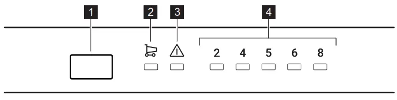 Electrolux SC310 Refrigerator - Control panel