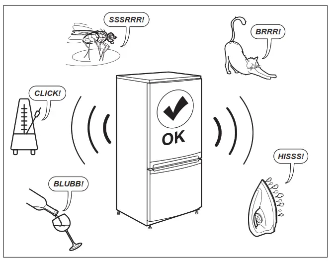 Electrolux SC310 Refrigerator - energy label