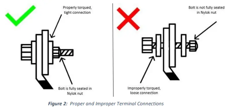 dragonfly-ENERGY-DFGC3-LiFePO4-Battery-FIG-4