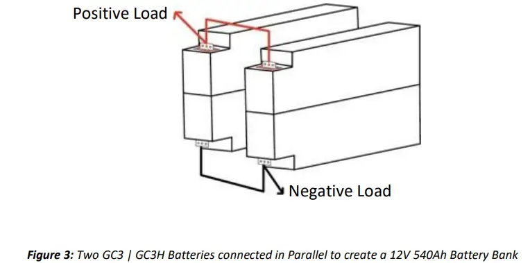 dragonfly-ENERGY-DFGC3-LiFePO4-Battery-FIG-5
