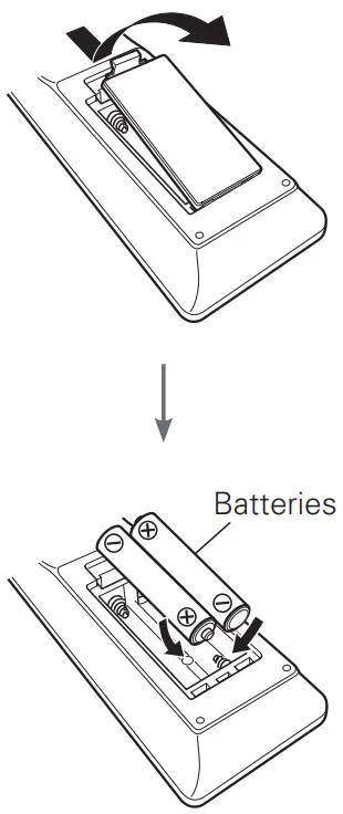 Installing batteries