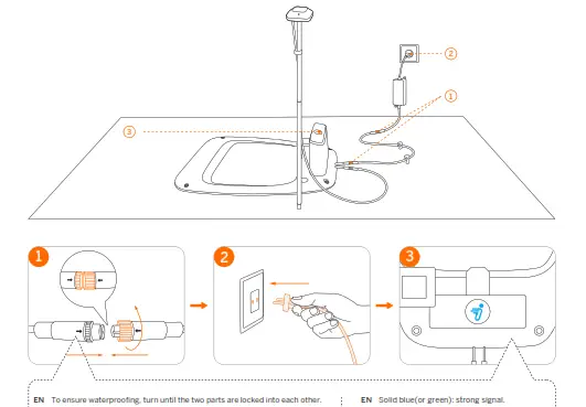 SEGWAY H3000E Robotic Mower - Antenna 4