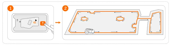SEGWAY H3000E Robotic Mower - Antenna d