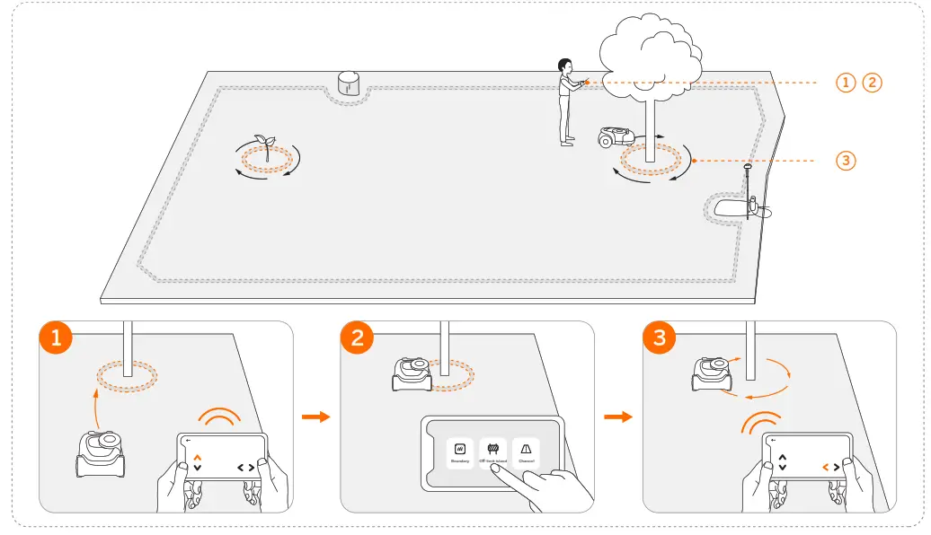 SEGWAY H3000E Robotic Mower - Charging 5