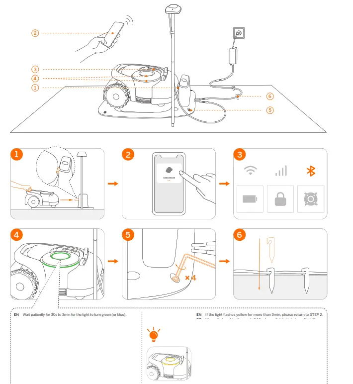 SEGWAY H3000E Robotic Mower - Charging f