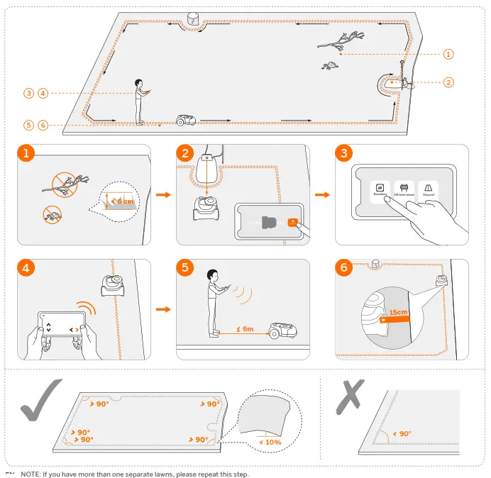 SEGWAY H3000E Robotic Mower - extension cable 3