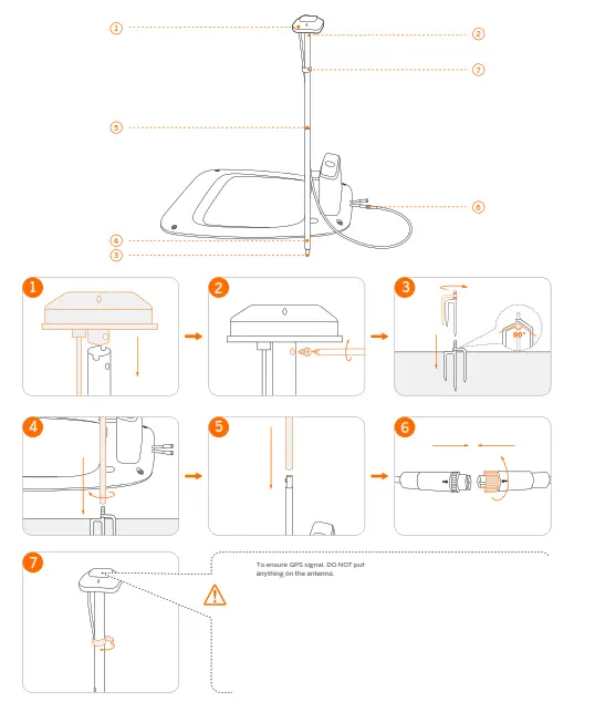 SEGWAY H3000E Robotic Mower - sensor 3
