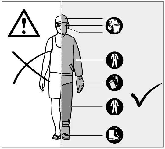 milwaukee M18 FCHS Cordless Chainsaw - Safety helmet